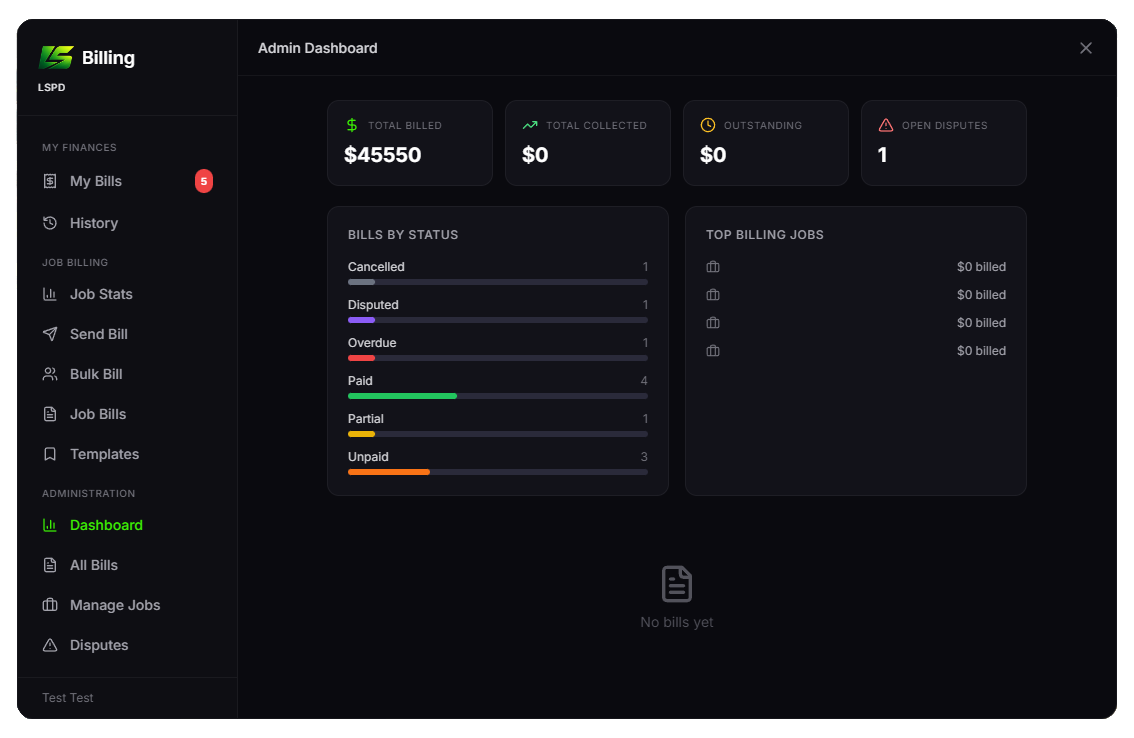 Admin Dashboard