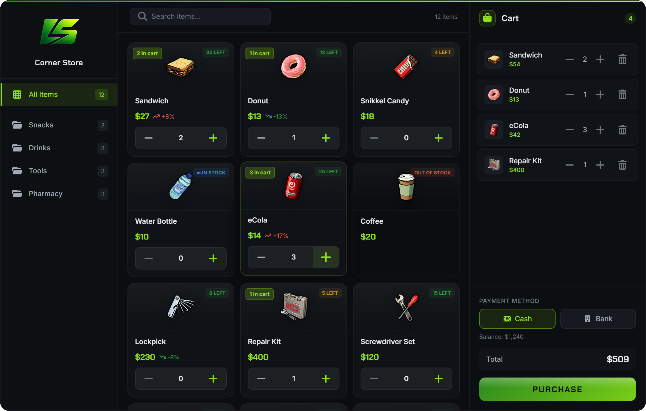 A part filled basket with running total, payment method and stock badges